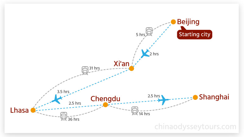 Map of Spectacular China Tour With Tibet