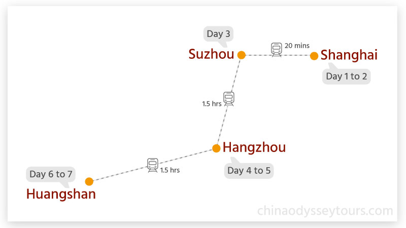 Eastern China Tour with Huangshan
