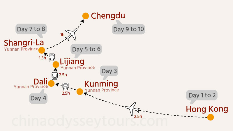 Map of Itinerary #5: Hong Kong, Yunnan, and Chengdu