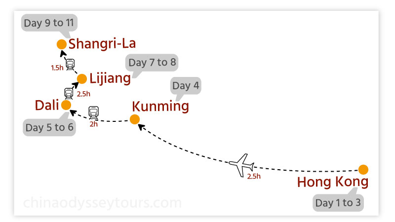 Map of Itinerary #3: Hong Kong, Kunming, Dali, Lijiang and Shangri-La