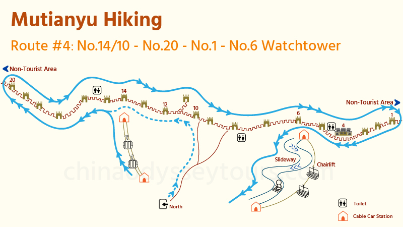 Map for Mutianyu Hiking