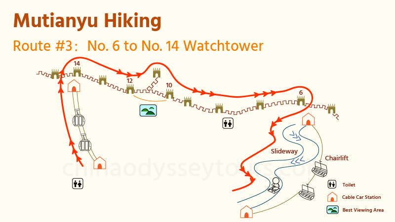 Map for Hiking Route 3