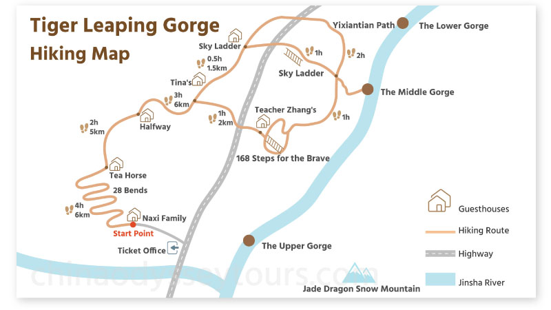 Map of hiking route in Tiger Leaping Gorge