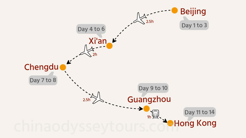 General Map of Itinerary #3